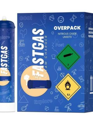 Fast Gas – The 615g Cream Charger